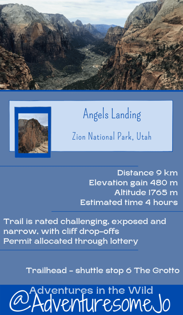 Information on the Angels Landing Hike